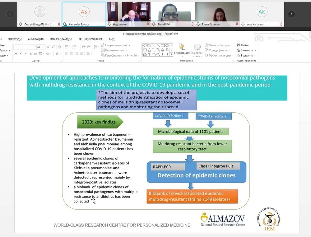Персонализация компьютера. Государственный центр персонализации. Борисов кирилл евгеньевич минобрнауки. База персональных данных. Электронная площадка ртс.