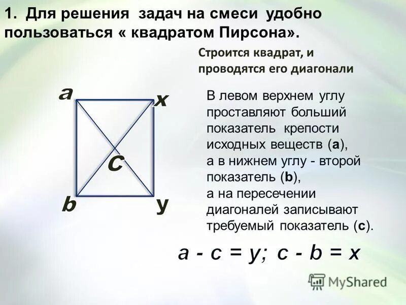 Диагонали квадрата 6 см. Квадрат Пирсона. Решение задач методом квадрата Пирсона. Метод Пирсона в решении задач. Квадрат Пирсона в решении задач на растворы.