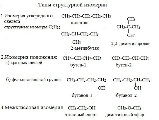 Структурные формулы органических веществ изомерия. Изомерия бутанола межклассовая изомерия. Изомерия c5h10o. Изомерия структурная углеродного скелета положения межклассовая 1. Ch3 ch ch3 c h 0