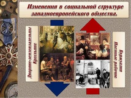 Общественная история 9 класс