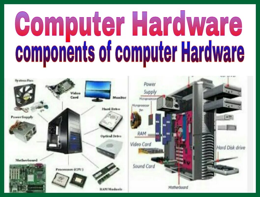 Computer components. Computer Hardware. Computer Hardware топик. What is Computer Hardware.