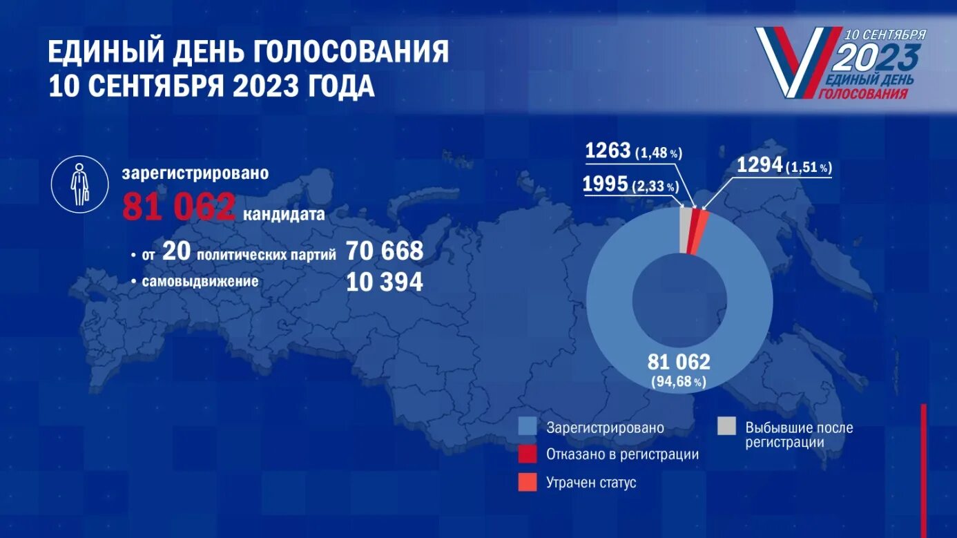 Где проголосовать в тюмени