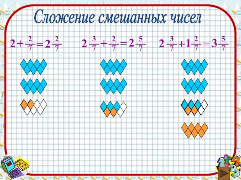 Сложение смешанных чисел с переходом через 1. Сложение смешанных чисел с переходом через 1