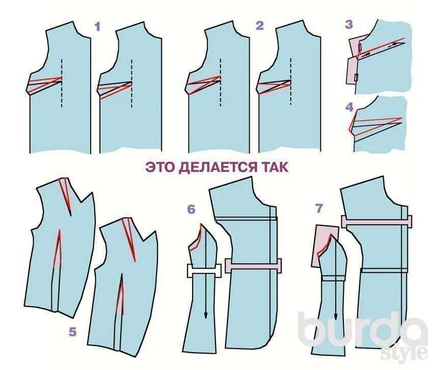 Сделать вытачку на платье готовом. Вытачки на платье грудные. нагрудная вытачка на платье. корректировка выкройки. вытачки на полочке платья.