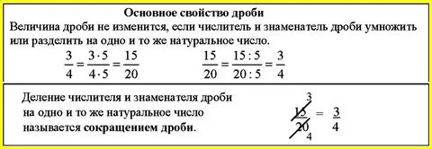 Свойство дробей 6 класс примеры