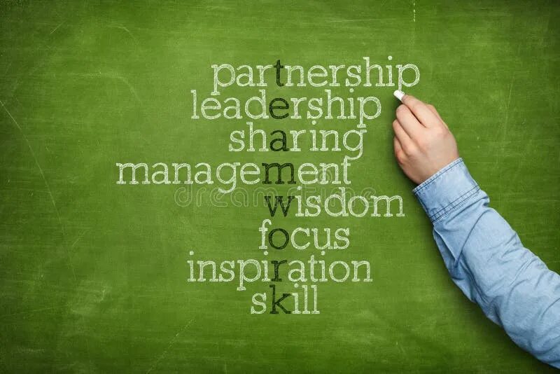 To make a commitment to. Карьера слово. education creative. commitment. creating success.