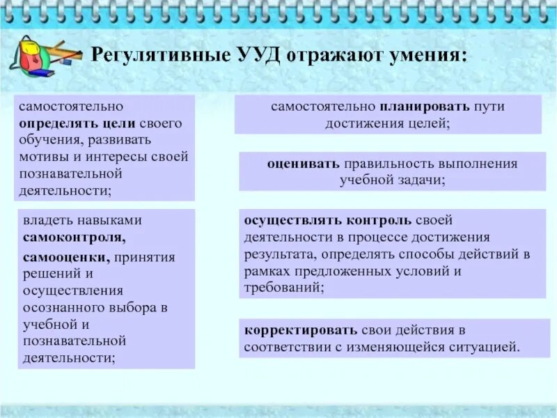 Регулятивные УУД (умения устанавливать причинно -следственные связи). Саморегуляция УУД. Умения регулятивных УУД на уроках. УУД В методике.