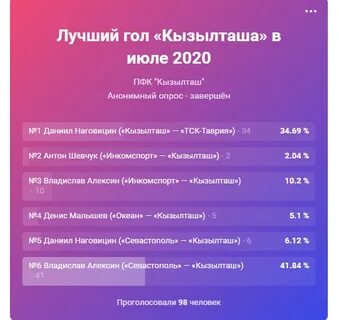 Жанры книг и примеры