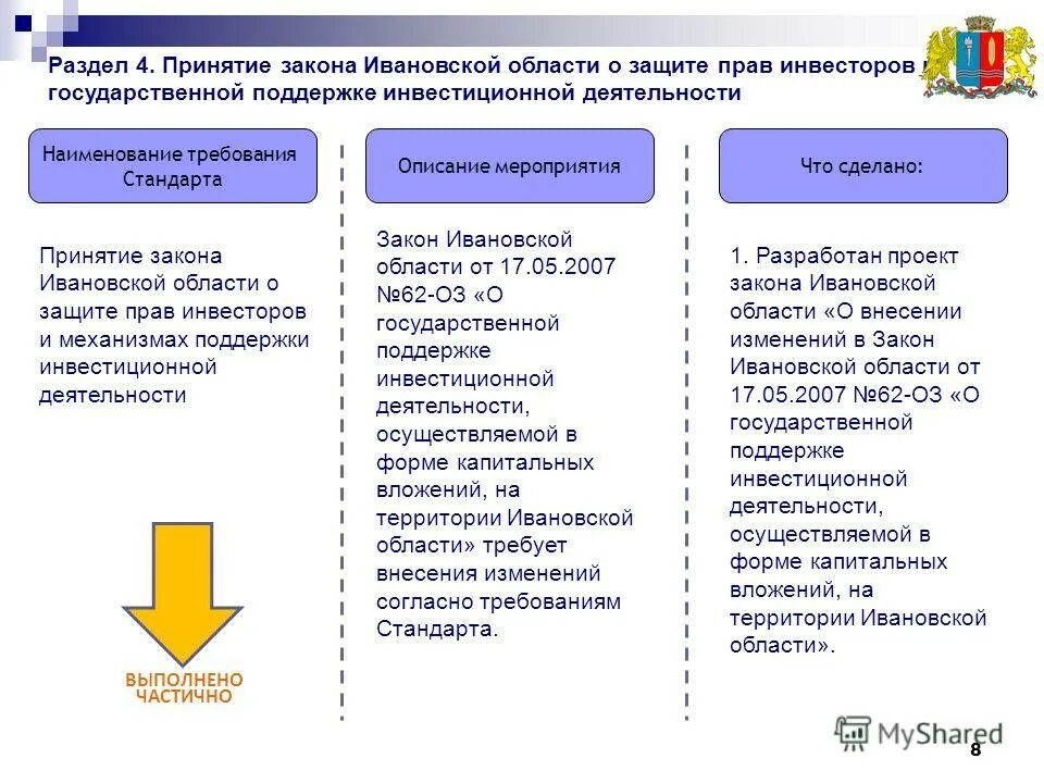 Стандарты описания требований. Гост 34 техническое задание. Стандарты описания требований. Структура фгос определяется как совокупность требований:. Основные стандарты.