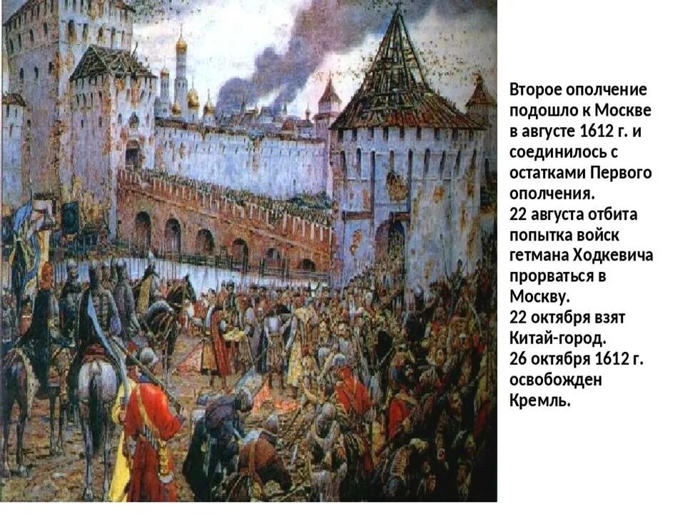 Захват новгорода год. Народное ополчение Минина и Пожарского 1612. Второе народное ополчение 1612. 1612 Год ополчение Минина и Пожарский.