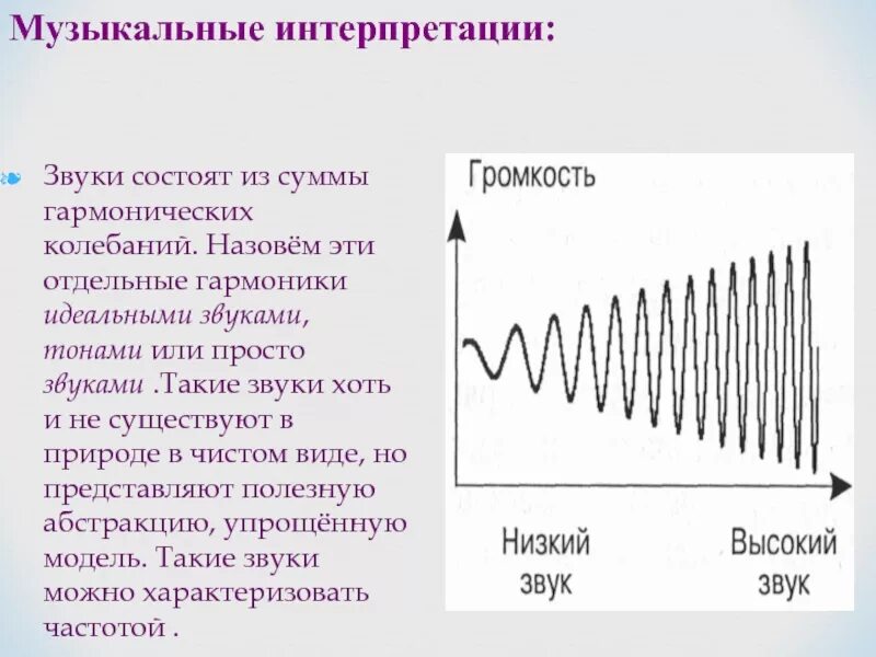 Примеры интерпретации в Музыке. Что такое интерпретация в Музыке. Высокий тон звука. Интерпретация звуков.