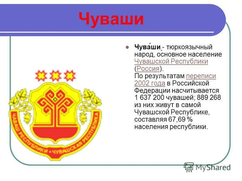 Какое население чувашии. Какое население чувашии