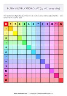 Printable Blank multiplication Chart 12x12 - Rainbow.