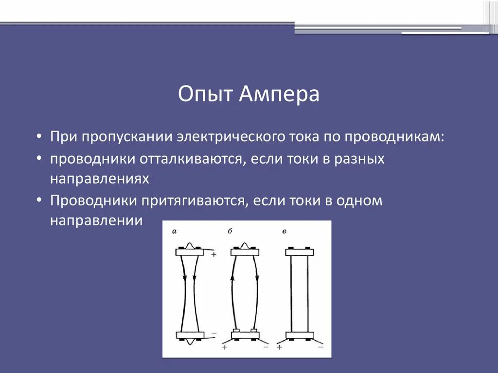 Ампер взаимодействие проводников с током. Опыты Ампера проводник с током. Опыт Ампера с параллельными проводниками. Опыт Ампера по взаимодействию проводников с током. Опыт Ампера по взаимодействию параллельных проводников.