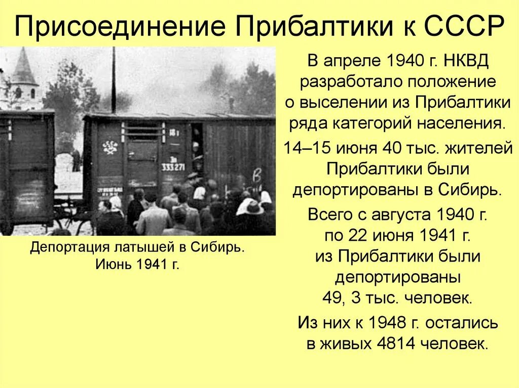 Присоединение Литвы Латвии и Эстонии к СССР. Оккупация Прибалтики 1939-1940. СССР И Прибалтика в 1939-1940 гг. Присоединение Литвы к СССР 1940. Захват прибалтики