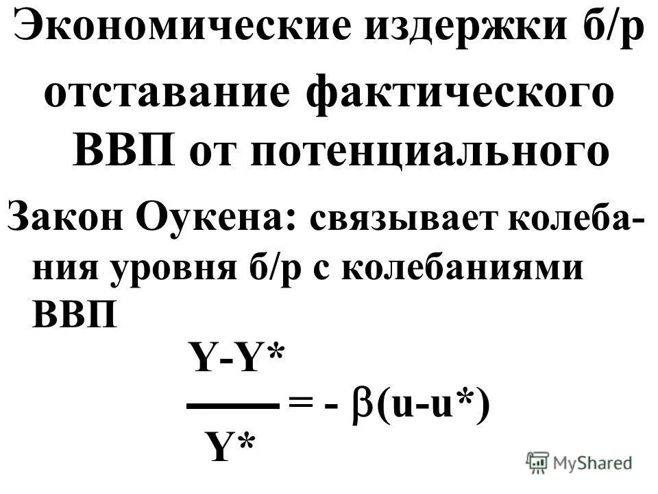 Определите величину фактического ввп