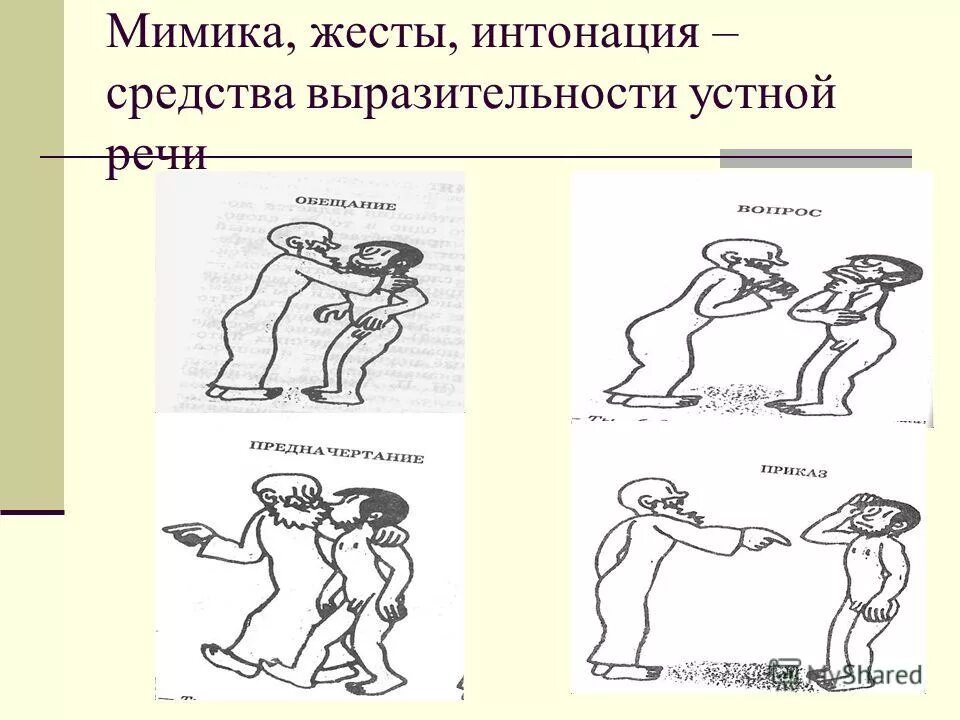 презентация на тему речь. язык жестов интонация мимика. язык жестов интонация мимика. язык жестов интонация мимика. энн хэтэуэй мимика.