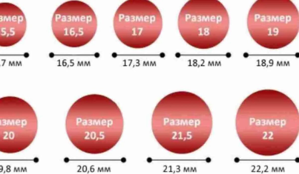 Это сколько размером 17