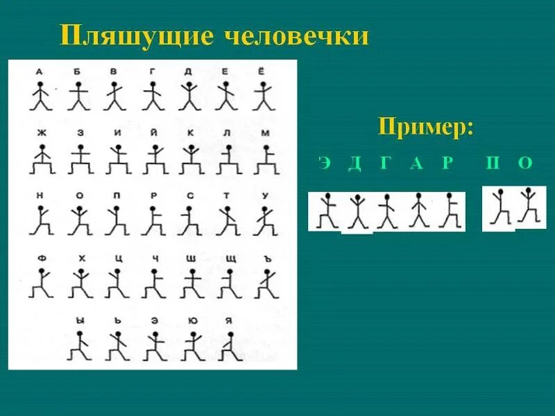 Шифр Конан Дойля Пляшущие человечки. Пляшущие человечки Конан Дойл. Рассказ Конан Дойля Пляшущие человечки. Кодирование Пляшущие человечки. Пляшущие человечки краткое