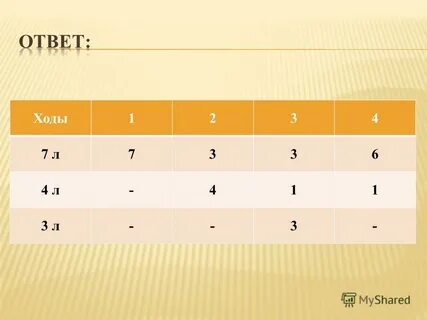 Ответы ход