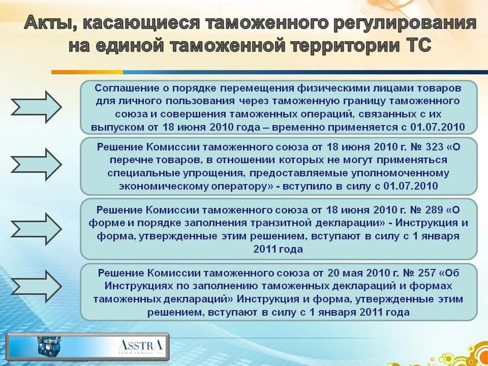 Сделки на территории рф