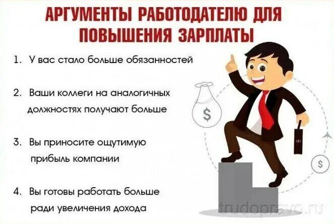 Говорить насчет работы. Просит повышения зарплаты. Как просить повышения зарплаты. Как повысить заработную плату. Просить о повышении зарплате у начальника.