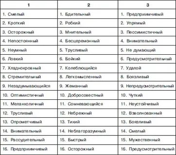 Прилагательные на р для девушки