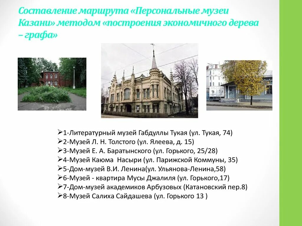 Символы городов Удмуртии - презентация онлайн
