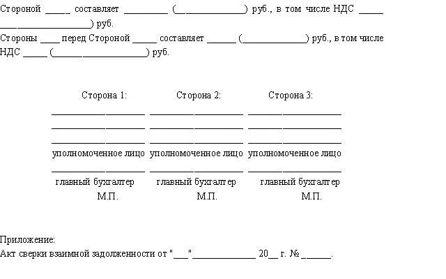 Соглашение о взаимозачете образец. Акт о взаимозачете между юридическими лицами образец. Акт соглашение о зачете взаимных требований. Акт зачета взаимных требований трех юридических лиц образец. Бланк соглашение о взаимозачете.