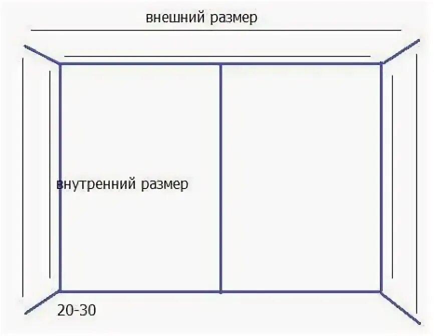 Погонный метр откоса. Погонный метр окна. Откос в метрах погонных окна. Сколько погонных метров в сотке