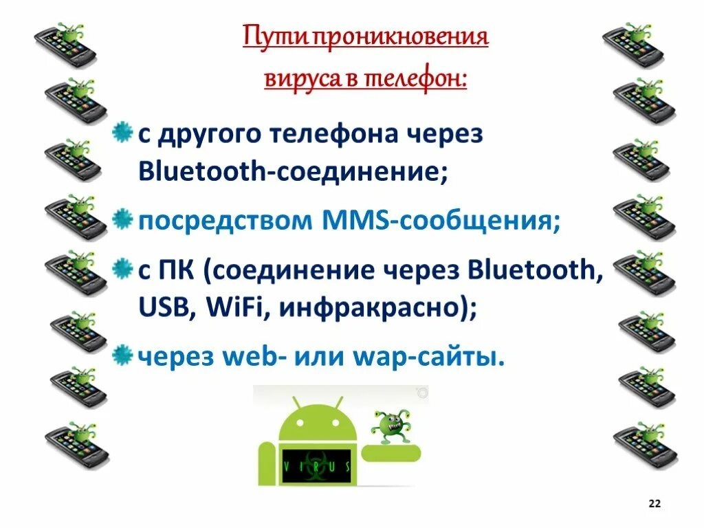 Вирусы в пересылаемых картинках. Мобильные вирусы. Вирус на телефоне. Защита от мобильных вирусов. Какие бывают вирусы на телефоне.