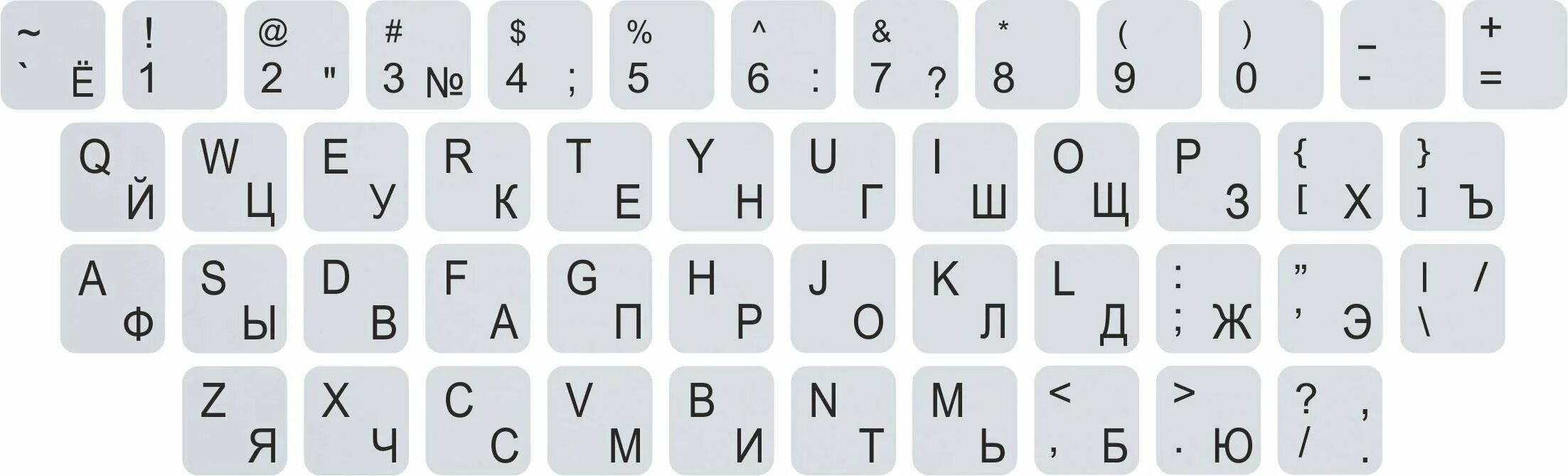 Русская раскладка фото. QWERTY клавиатура раскладка английская. Клавиатура кверти русско-английская. Русско-английский клавиатура раскладка русско-английская. QWERTY клавиатура раскладка русско-английская.