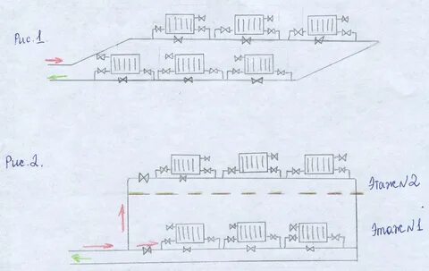 Однотрубная система отопления двухэтажного дома
