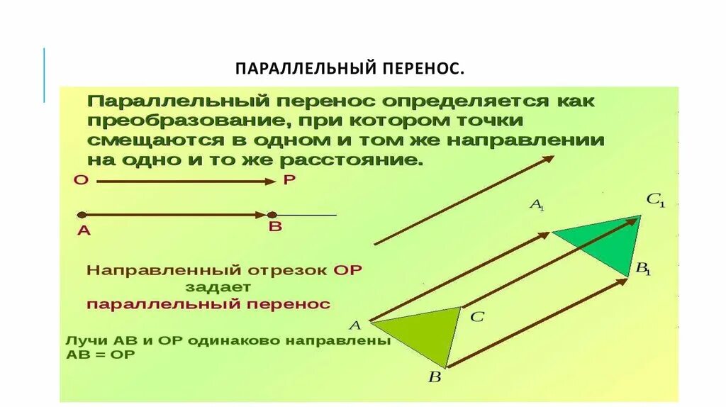 Параллельный перенос. Параллельный перенос геометрия. Параллельный перенос точки. Параллельный перенос треугольника. Параллельный перенос на вектор bd