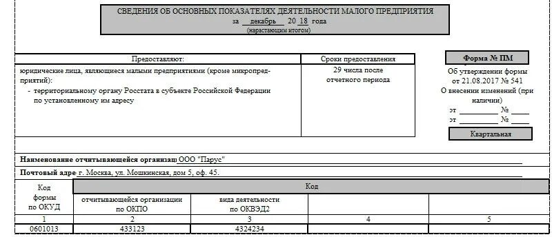 Пм основные показатели деятельности малого предприятия. Пм основные показатели деятельности малого предприятия