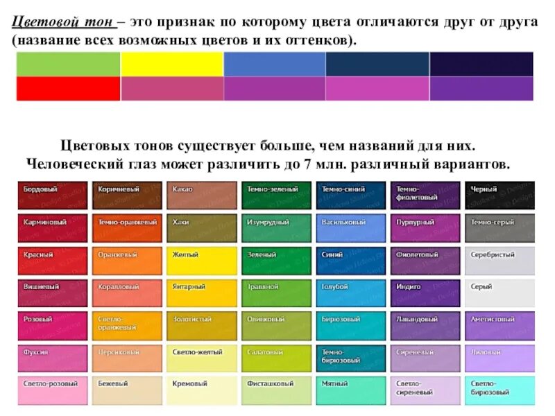 Цветовой тон. Тон (цвет). Цвет и оттенок разница. Отличие тона от цвета.