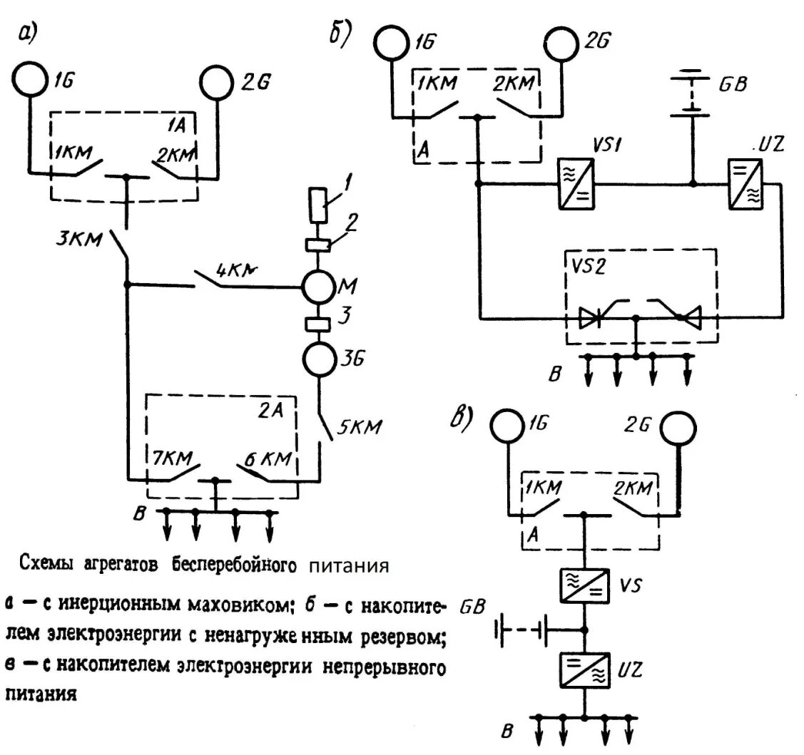 Схема питания и секционирования контактной