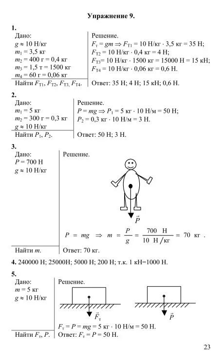 Упражнение 7 физика 10 класс. Упражнения по физике. Гдз по физике. Домашнее задание по физике 7 класс. Физика 7 класс упражнение 9.