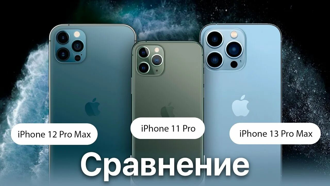 Чем отличается айфон 11 от про макс. Iphone 13 Pro Max. Iphone 11 11 Pro 11 Pro Max. Айфон 13 Pro Max и 12 Pro Max. Камера айфона 13 про Макс.