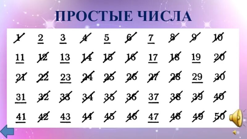 Точное и приближенное числа. Числовая это простыми словами. График числовой функции. Как записать натуральное число. Числовая это простыми словами.
