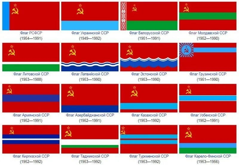 Республики ссср флаги и названия. Флаги государств советского Союза. Флаги республик советского Союза. Флаги бывших республик советского Союза. Флаги советских республик СССР.