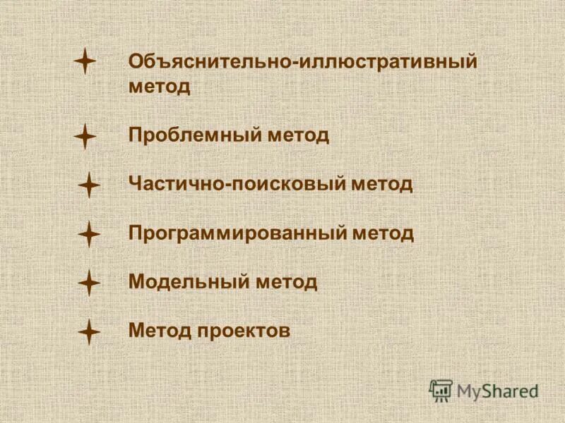 Проблемно иллюстративный метод. Частично-поисковый метод объяснительно иллюстративный. Иллюстративные методы обучения. Формы объяснительно-иллюстративного метода. Метод объяснения в педагогике.