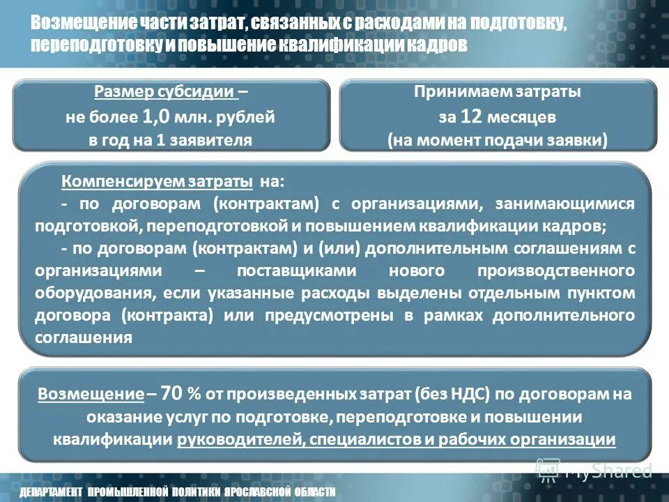 Программа развитие промышленности и повышение ее конкурентоспособности. Программа развитие промышленности и повышение ее конкурентоспособности