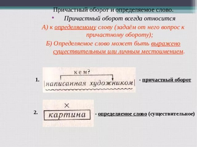 Причастный оборот. Определяемое слово в причастном обороте. Как определить причастный оборот. Как определить определяемое слово в причастном обороте. Причастия и причастные обороты текст