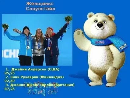 Слоган игр в сочи