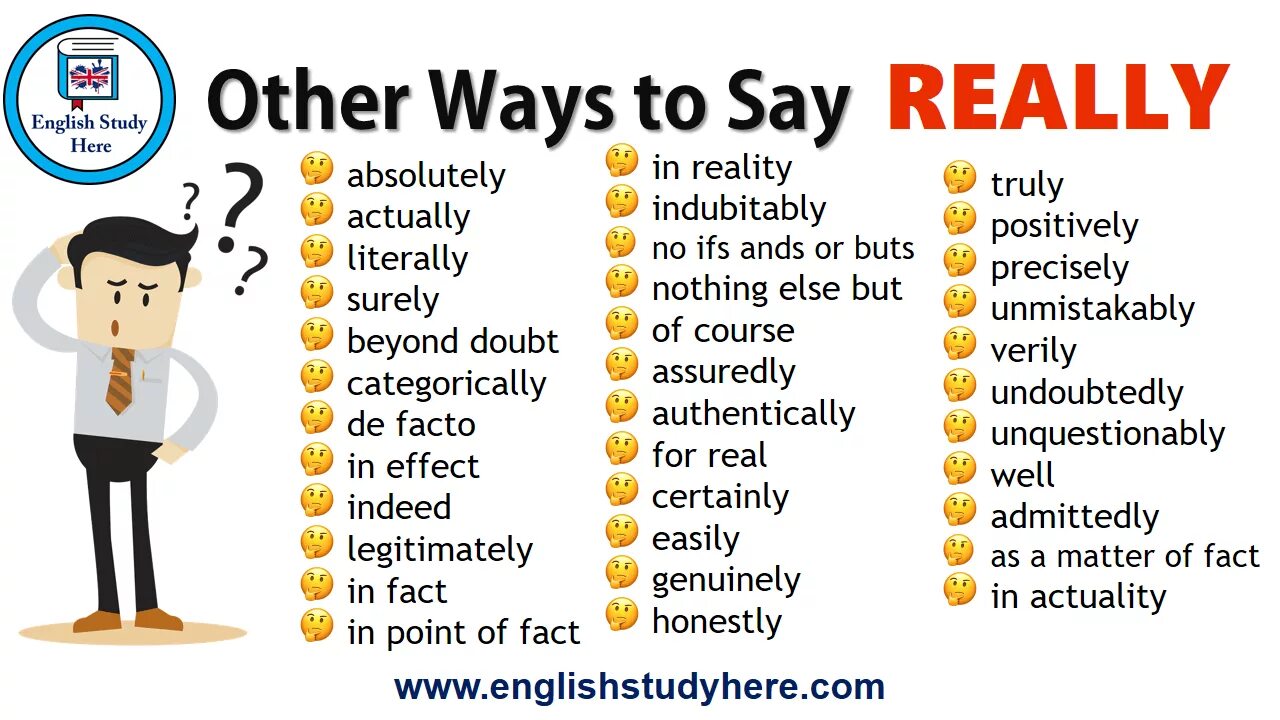 Really на английском. Ways to say really. Other ways to say. Other ways to say but. Really синонимы.