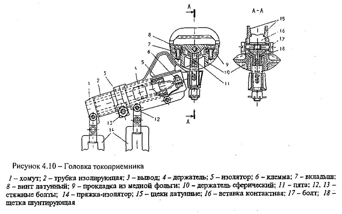 Головки токоприемника. Головка токоприемника гт-13а. Чертеж токоприемника гт-14. Головки токоприемника. Головки токоприемника.