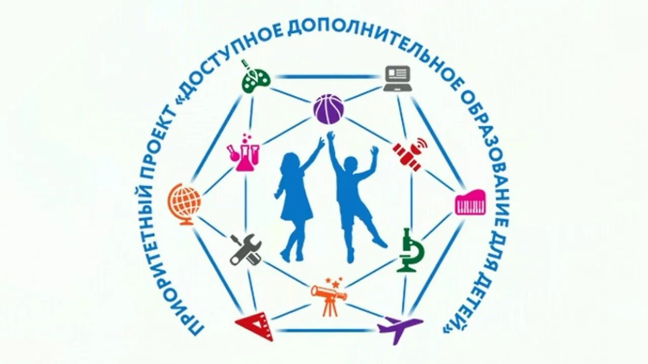 Секции дополнительного образования для детей. Муниципальный опорный центр дополнительного образования детей. муниципальный опорный центр дополнительного образования логотип. целевая модель дополнительного образования детей. доступное дополнительное образование.