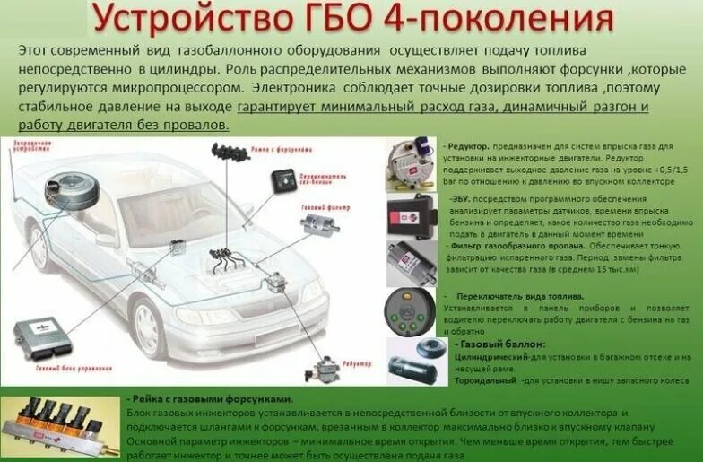 Установка гбо работа. Схема работы гбо 4 поколения. система гбо 4 поколения. газовая аппаратура для автомобилей 4 поколения. устройство газового оборудования автомобиля.