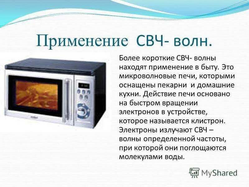 Программы микроволновки